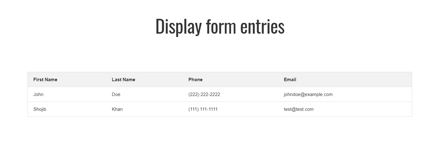 display gravity forms entries